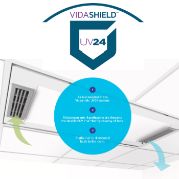 Vidashield UV24 for plastic surgery san diego clean and best plastic surgery
